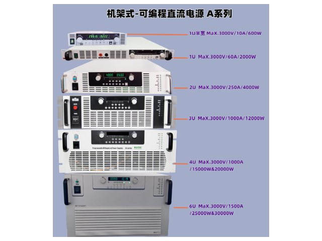A系列 可编程直流电源