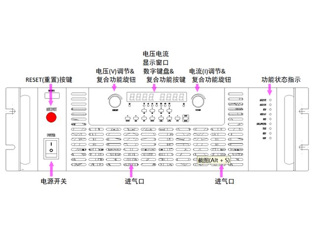 A系列 可编程直流电源