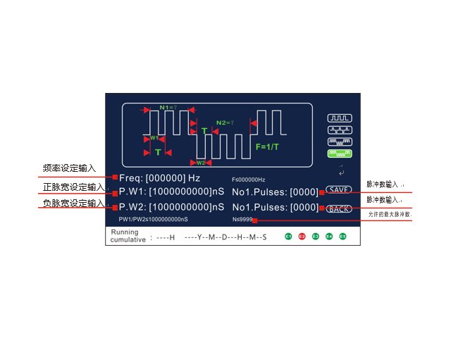AP系列 可编程脉冲电源