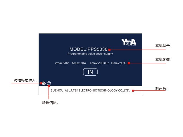 AP系列 可编程脉冲电源