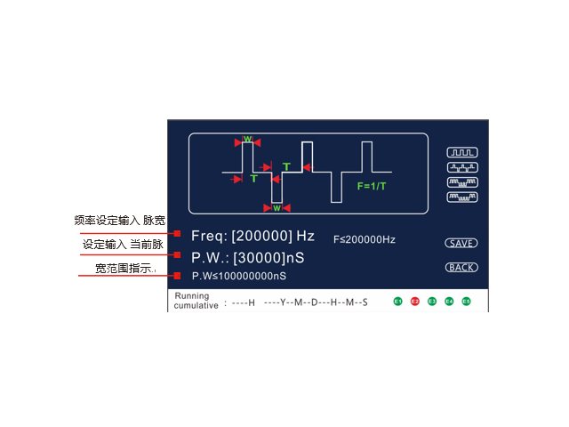 AP系列 可编程脉冲电源