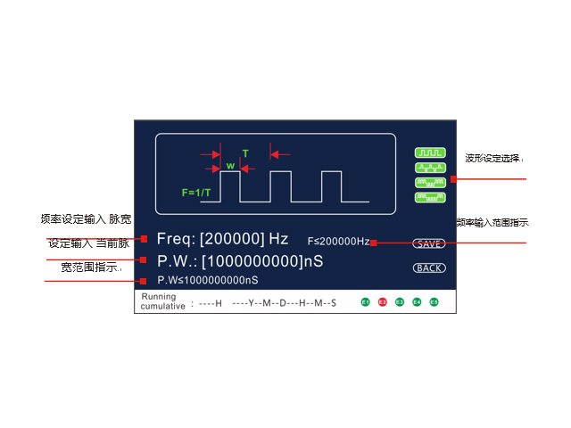 AP系列 可编程脉冲电源
