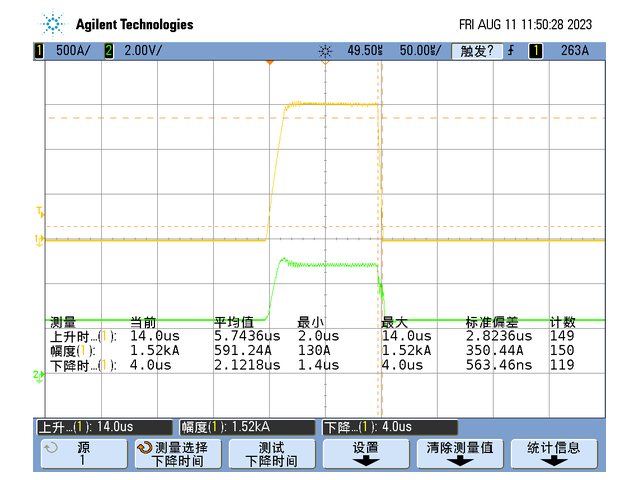 AP系列 可编程脉冲电源