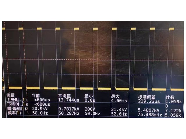 AP系列 可编程脉冲电源